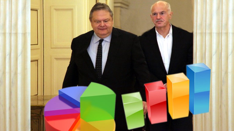 ti-deixnoun-ta-mustika-gkalop-gia-pasok-kai-giwrgo