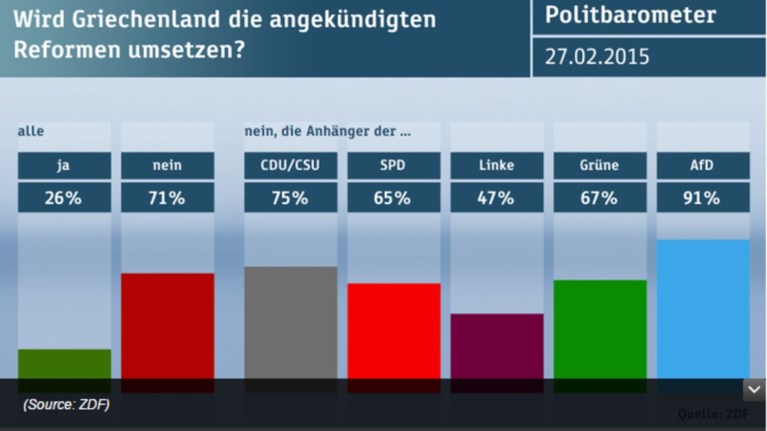 zdf-den-tha-efarmosei-ta-metra-i-ellada-lene-7-stous-10-germanous