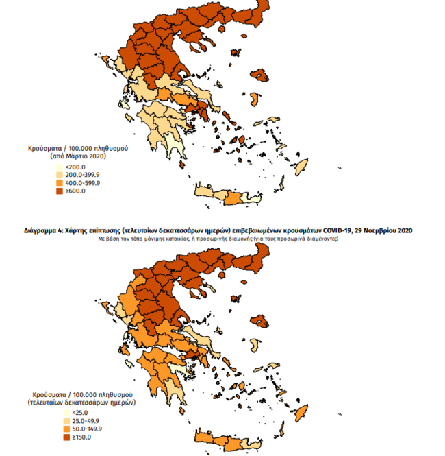 Χάρτης