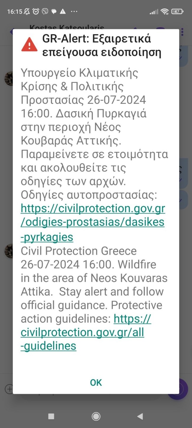 κουβαρας