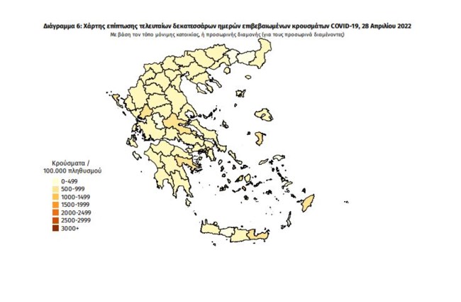 χαρτης