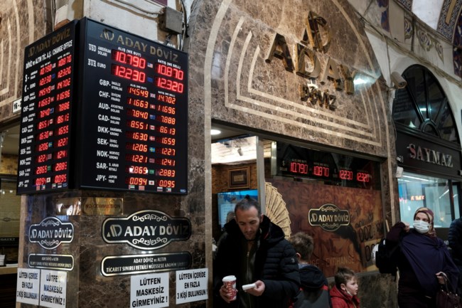 Βυθίζεται στην κρίση η Τουρκία: Ο βασικός μισθός χαμηλότερος από της Αλβανίας και της Κίνας, τριπλάσιος στην Ελλάδα