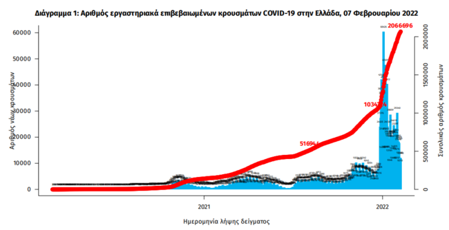 εοδυ