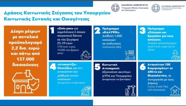 ΕΠΙΔΟΜΑ ΓΕΝΝΑΣ