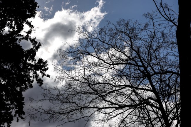 Καιρός συννεφιά