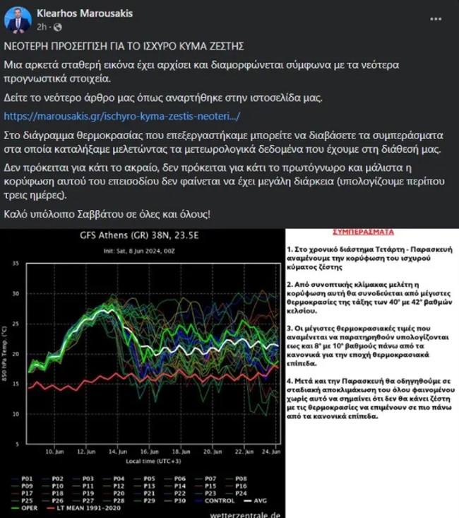 Κλεαρχος Μαρουσακης