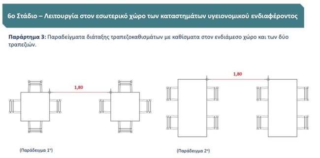 ΤΡΑΠΕΖΙΑ