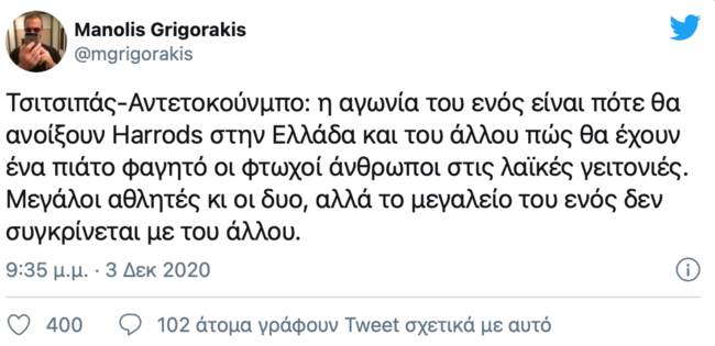 τσιτσιπάς