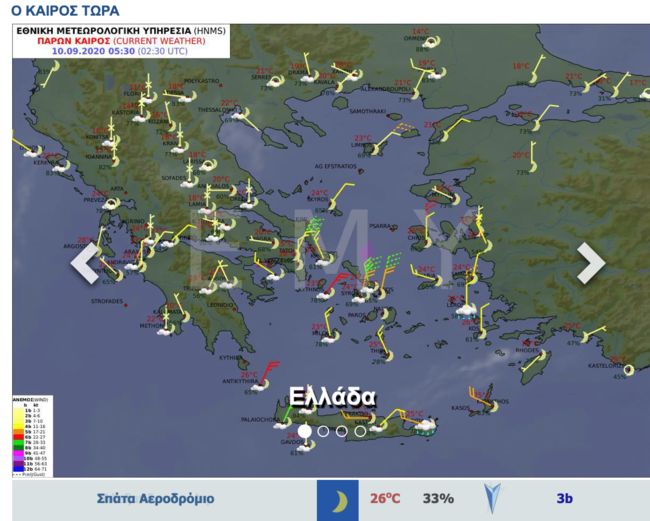 Ζέστη με θερμοκρασίες μέχρι 36 βαθμούς- Ισχυροί βοριάδες και κίνδυνος πυρκαγιάς