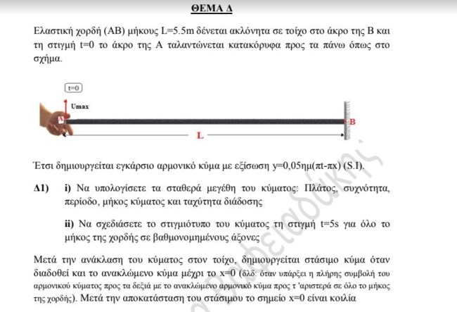 Πανελλήνιες 2023: Ένα θέμα Φυσικής και η λύση του από τα φροντιστήρια Βαφειαδάκης και το TheTOC