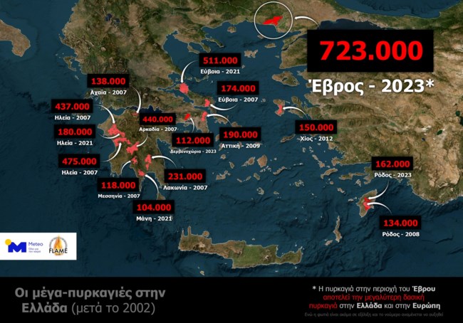 ΦΩΤΙΕΣ ΕΒΡΟΣ