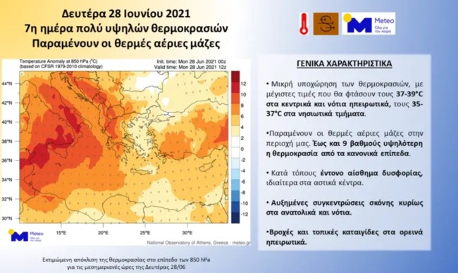 καιρός