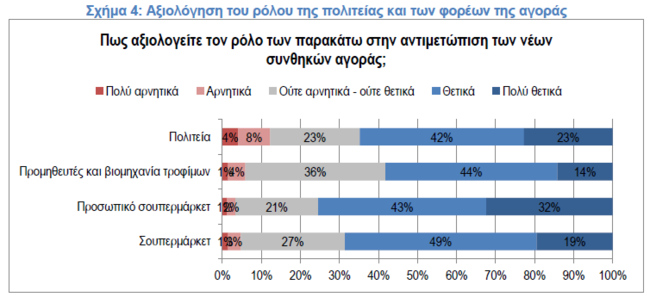 ιελκα