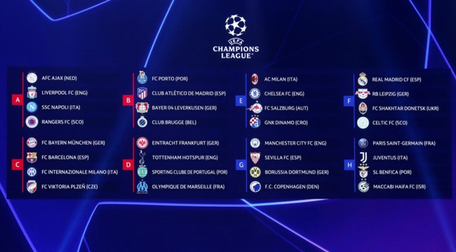 Κλήρωση Champions League: Όμιλος-φωτιά με Μπάγερν, Μπαρτσελόνα και Ίντερ