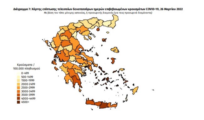 χαρτης