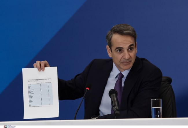 Συνέντευξη Τύπου Μητσοτάκη για την οικονομία: "Το 2024 θα υπάρξει νέο μισθολόγιο για τους δημοσίους υπαλλήλους"