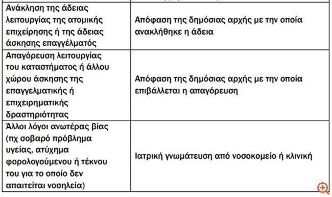 Εφορία