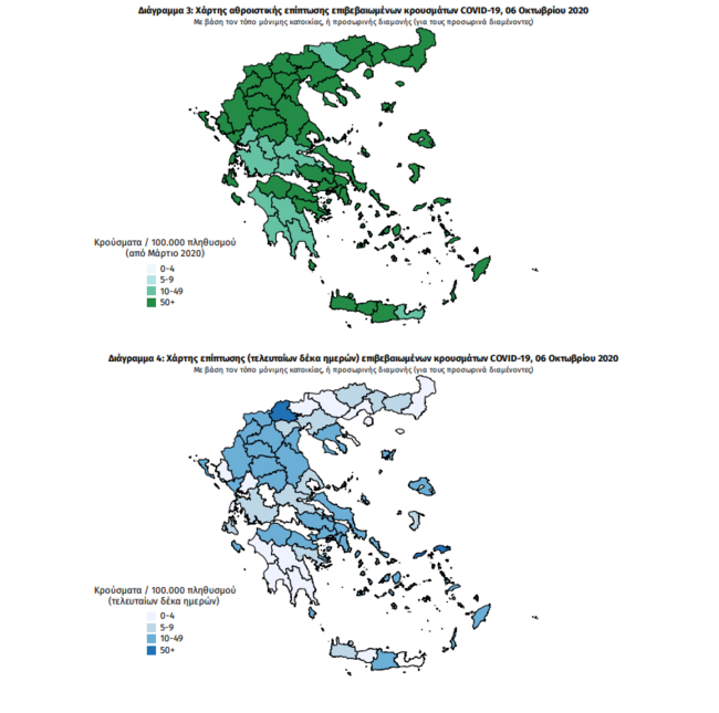 Κορονοϊός: Έκρηξη με 399 νέα κρούσματα σήμερα - 3 θάνατοι, 87 διασωληνωμένοι