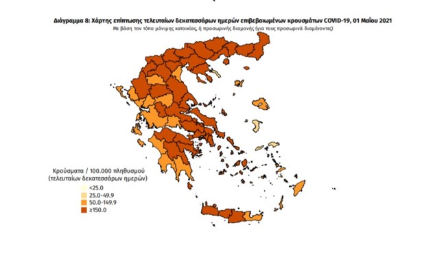 Χάρτης ΕΟΔΥ 2