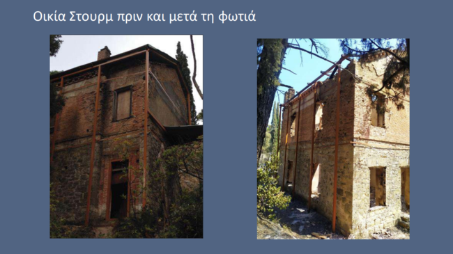 oikia