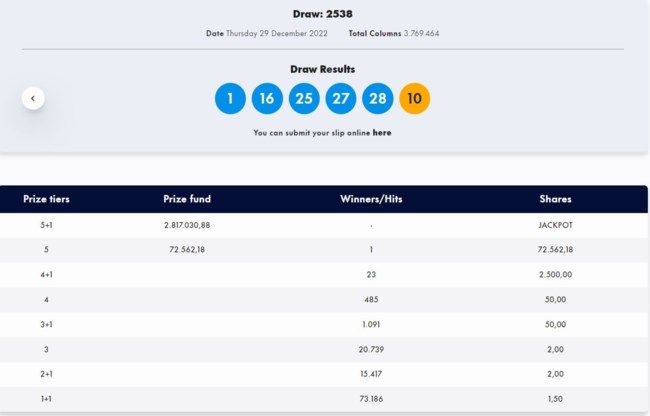 Τζόκερ κλήρωση 2538: Αυτοί είναι οι τυχεροί αριθμοί για σήμερα (29/12/2022)