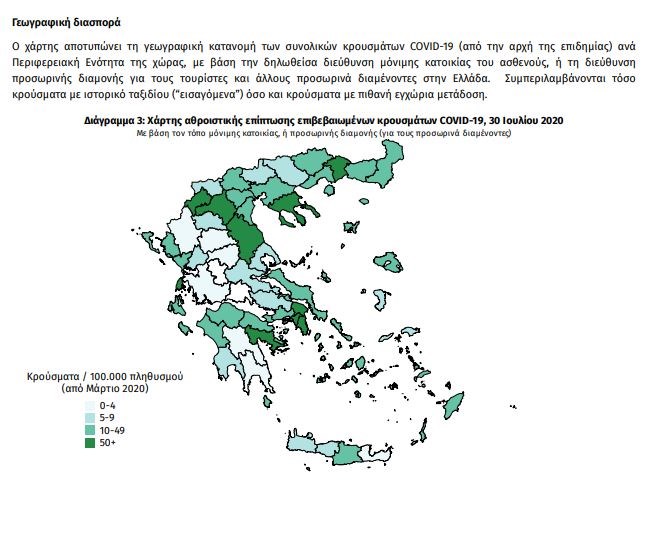 Κρούσματα σήμερα: Συναγερμός με 65 νέα στη χώρα σε 24 ώρες - Πάνω από 50 για τρίτη σερί μέρα