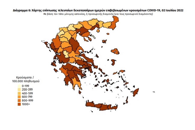 χαρτης
