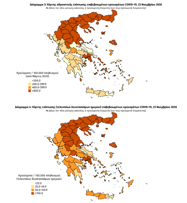 Κορονοϊός: 300 νέα κρούσματα στη Θεσσαλονίκη σήμερα - 252 στην Αθήνα - Ποιες περιοχές είναι στο "κόκκινο"