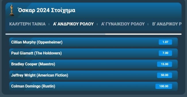 ΟΣΚΑΡ