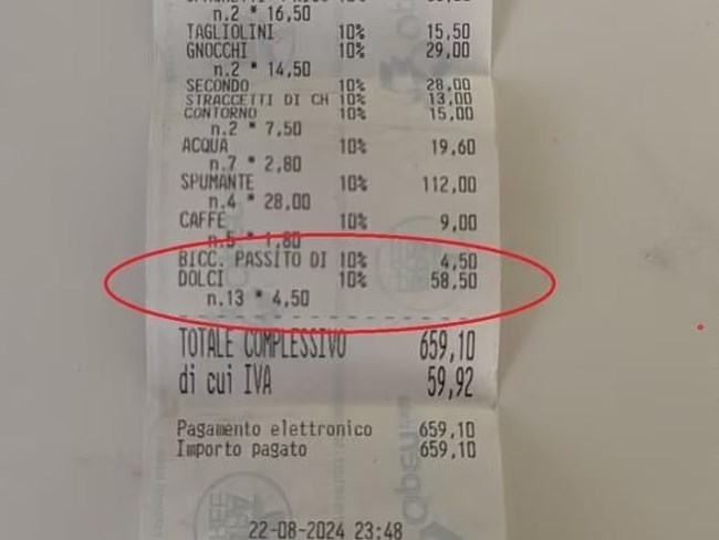 Σάλος: Έκαναν λογαριασμό 650 ευρώ σε εστιατόριο αλλά τους χρέωσαν και για το κόψιμο της τούρτας γενεθλίων που είχαν αγοράσει από αλλού