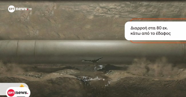 ΠΥΡΟΣΒΕΣΤΙΚΗ ΒΙΟΛΑΝΤΑ