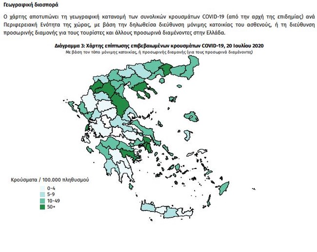 Κορονοϊός: Καλά νέα με μόλις 11 νέα κρούσματα στη χώρα - Τα 5 είναι εισαγόμενα