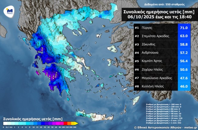 meteo