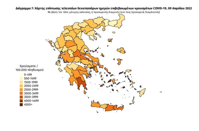 χαρτης