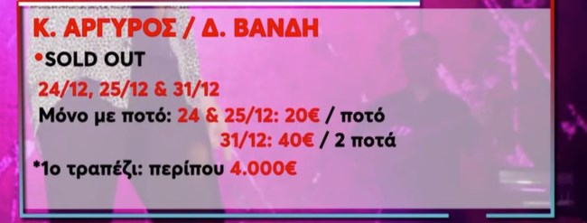 ΡΕΒΕΓΙΟΝ ΜΠΟΥΖΟΥΚΙΑ