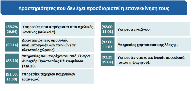 Πίνακες_εστίαση_Παπαθανάσης