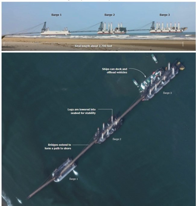 ΚΙΝΑ ΤΑΙΒΑΝ ΦΟΡΤΗΓΙΔΕΣ