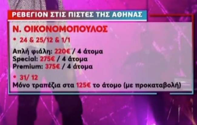 ΡΕΒΕΓΙΟΝ ΜΠΟΥΖΟΥΚΙΑ