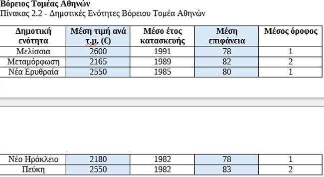 Resolute Cepal Greece