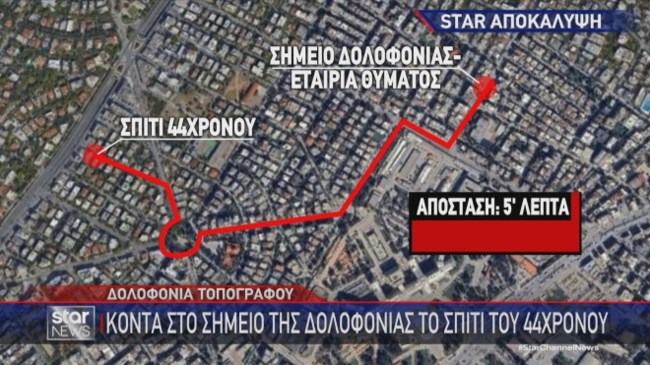 σταρ