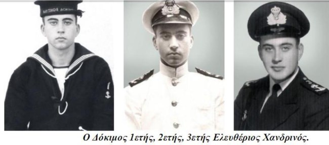 ΧΑΝΔΡΙΝΟΣ