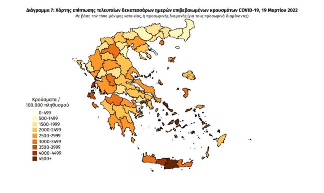 χαρτης
