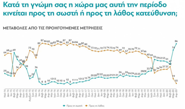 έρευνα1