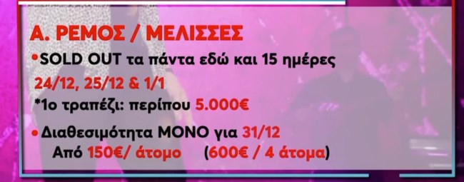 ΡΕΒΕΓΙΟΝ ΜΠΟΥΖΟΥΚΙΑ