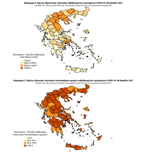Κορονοϊός: Νέο "μαύρο"ρεκόρ με 776 διασωληνωμένους - 3.228 νέα κρούσματα σήμερα και 73 θάνατοι