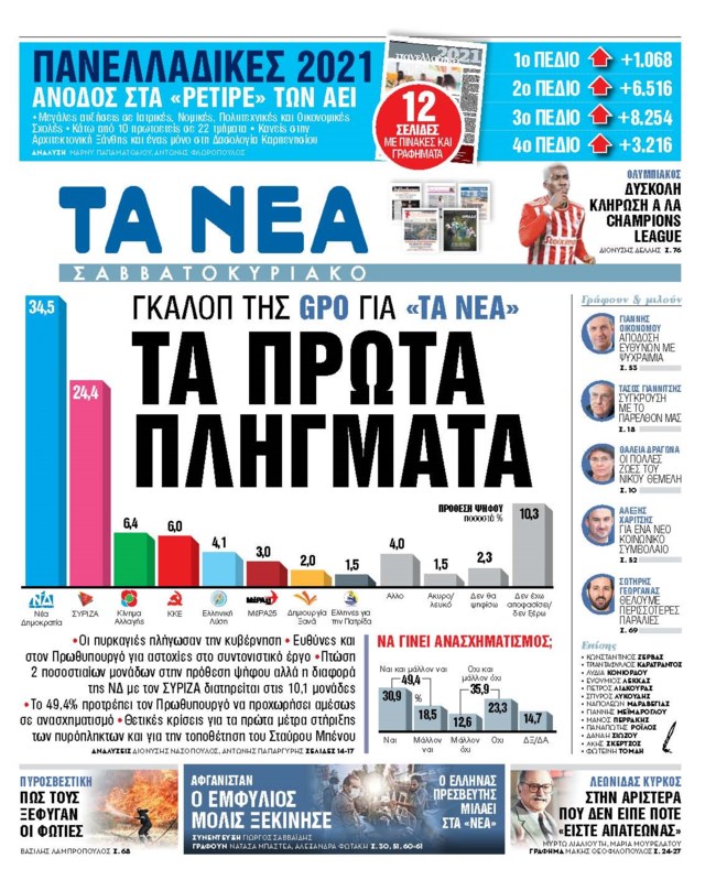 Δημοσκόπηση GPO: Οι πρώτες "ρωγμές" στην κυβέρνηση μετά τις πυρκαγιές - Το 49,4% ζητά ανασχηματισμό