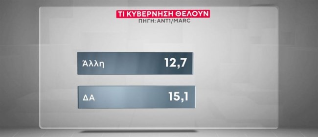 ΜΑΡΚ