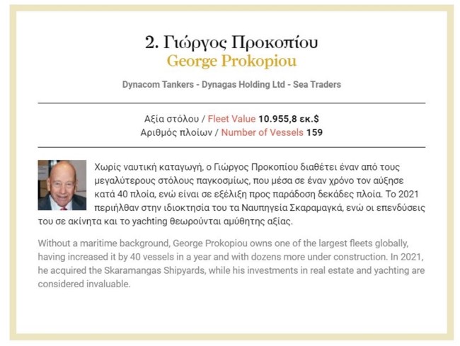 FORBES ΕΦΟΠΛΙΣΤΕΣ
