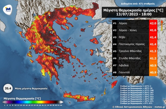 Καύσωνας Κλέων: Βράζει η χώρα - Πού καταγράφηκαν 42°C την Πέμπτη - Προειδοποίηση Meteo για υψηλό κίνδυνο φωτιάς