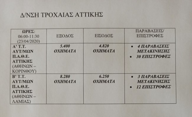 στιχ